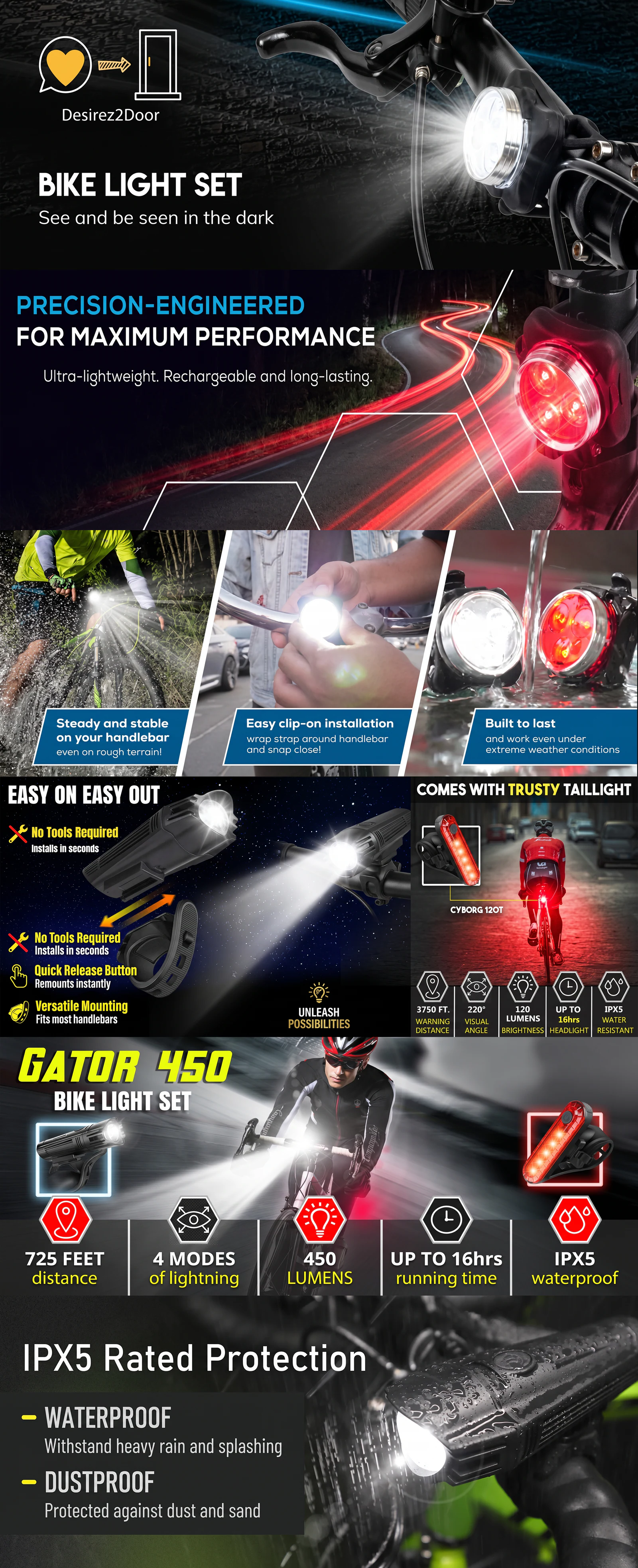 Bike Light Set Premium Amazon A+ Content Design