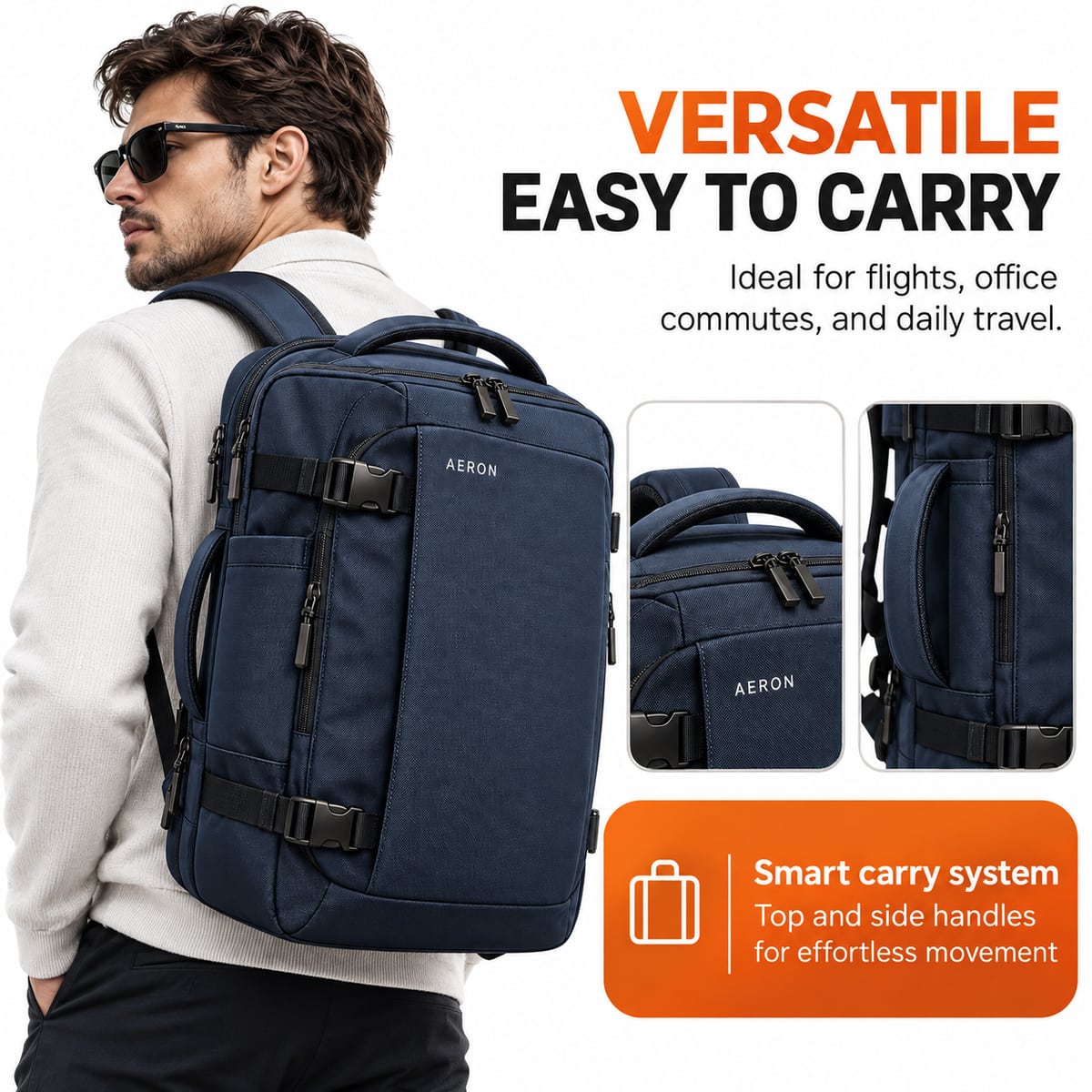AERON Travel Backpack Amazon Listing Case Study